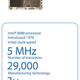 Illustration for article titled Intel Chips 1971 to 2007, Plus a Timeline of the Transistor's 60 Years